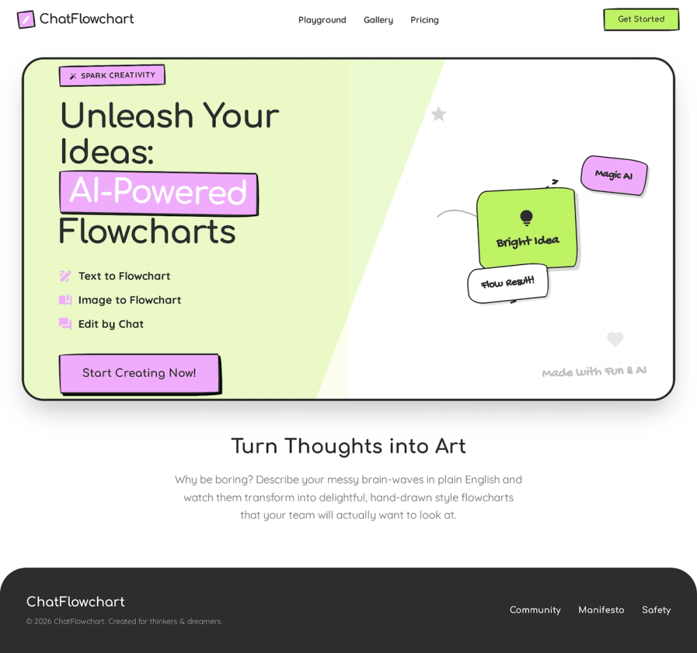 image of ChatFlowchart image of ChatFlowchart