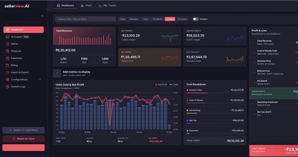 image of Sellerview.ai image of Sellerview.ai